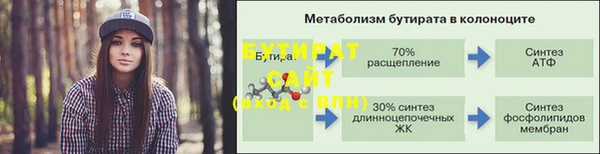 гидропоника Алексин